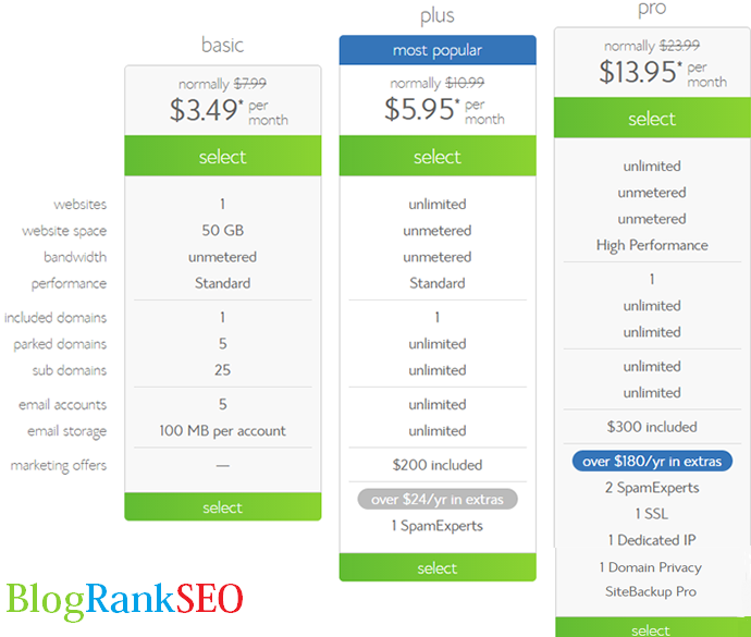 BlueHost-web-hosting-discount-plans