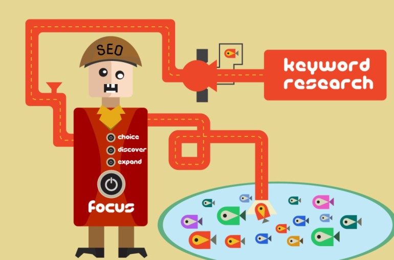 keyword-research-SEO-tools