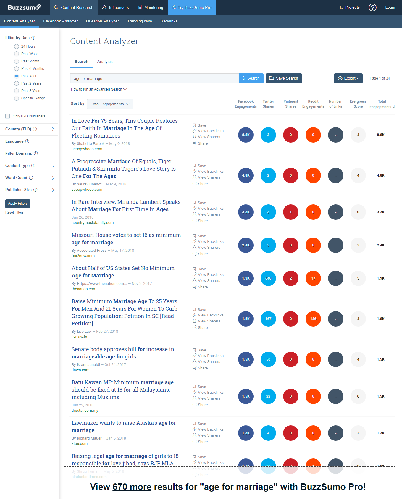 buzzsumo-search-result